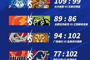 NBL战报-香港金牛大胜湖北文旅 广西威壮不敌盐南苏科雄狮