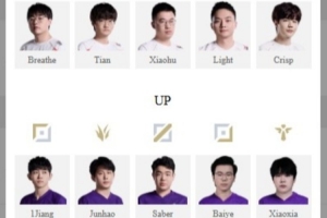 LPL明日首发：Saber中路挑战虎帝 冠军野辅能否捍卫登峰组荣耀