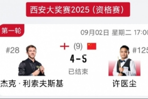 斯诺克西安大奖赛：许医尘5-4逆转战胜利索夫斯基 晋级正赛