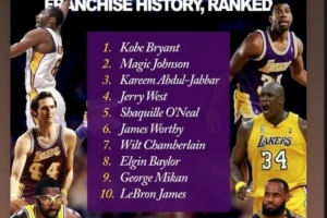 老詹压线入选！奥尼尔转发湖人队史10大巨星：科比居首 自己第五