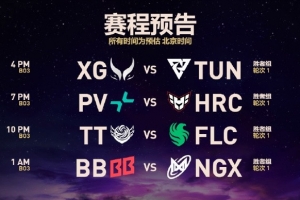 Ti14淘汰赛夺冠赔率：XG PARI并列第一 Tidebound第四