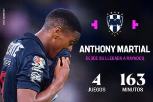 遭8个月球荒！29岁马夏尔前往墨超4场0球，巅峰身价6500万现750万