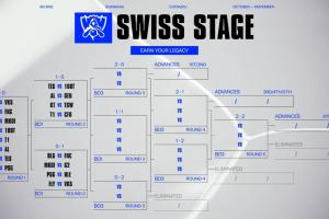 TES对阵100T AL对阵GEN BLG对阵FNC 大伙儿如何评价Jiejie的抽签水平？