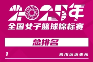 全国女篮锦标赛具体排名：四川第1 江苏第2 武汉第3 山东第4