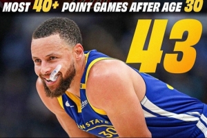 差一场追平乔丹！勇士官方晒图：库里30岁之后第43次砍下40+！